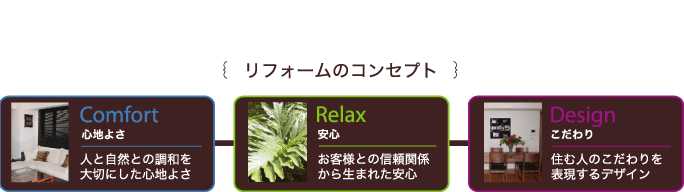otH[̃RZvgpSn悳ESE